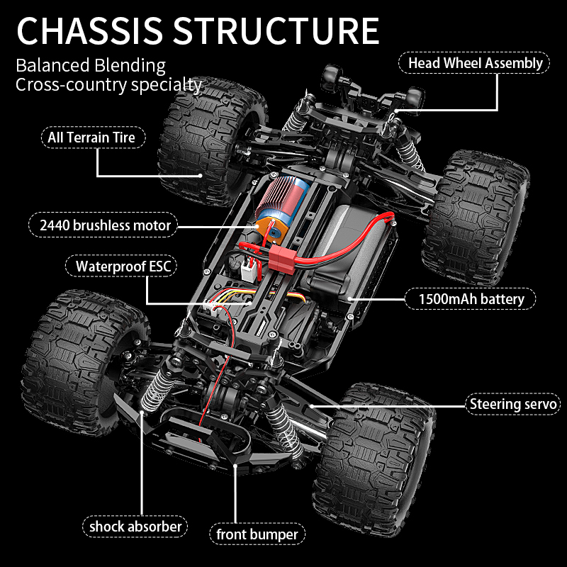 KF18 1:14 4WD RC auto off-road - Rc Hobby Horizon recensie en prijs