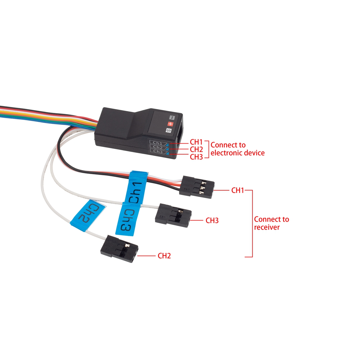 LED Lichtsysteem Voor- en Acht - Rc Hobby Horizon recensie en prijs