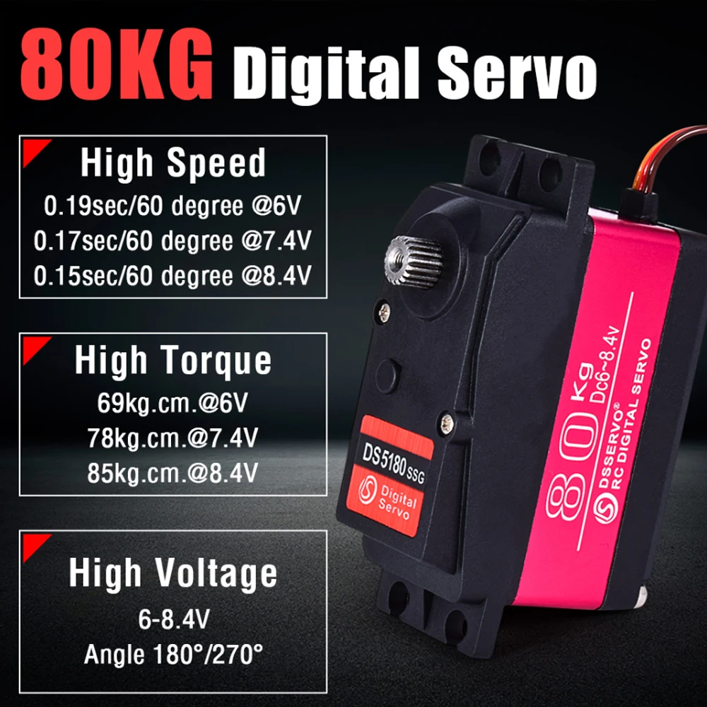 Dsservo Waterdichte DS5180 80K - Rc Hobbies recensie en prijs