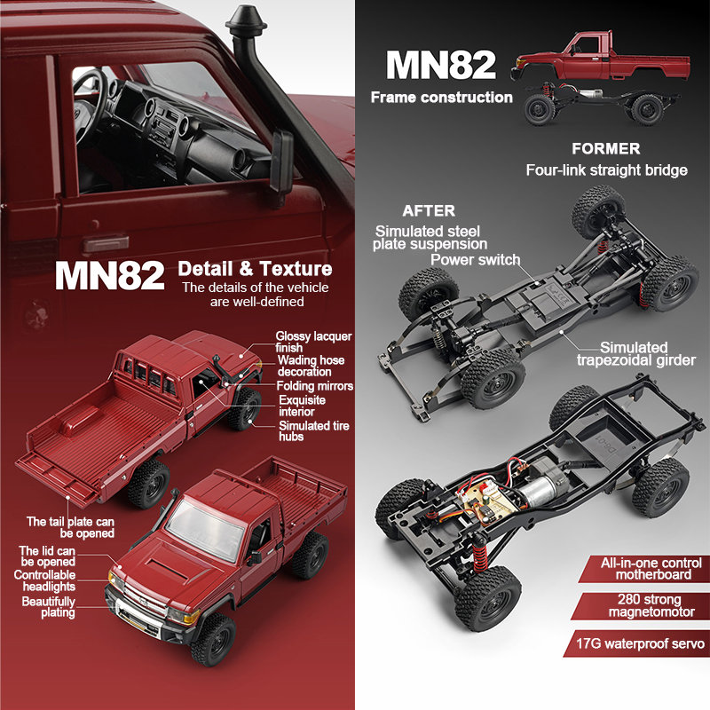 ZWN MN82 1:12 Retro Rc Auto Me - Rc Hobby Horizon recensie en prijs